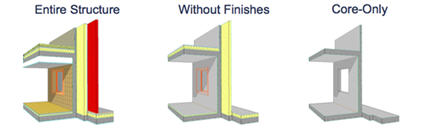 partial-structure partial-structure